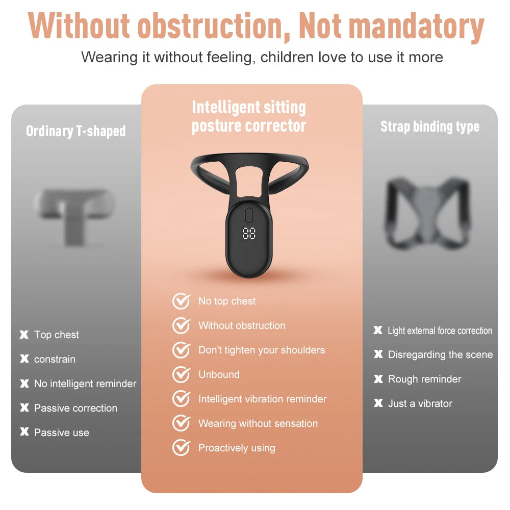 Smart Posture Corrector Device