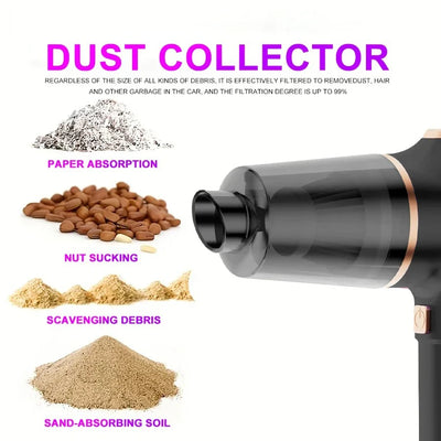 Wireless Vacuum Cleaner