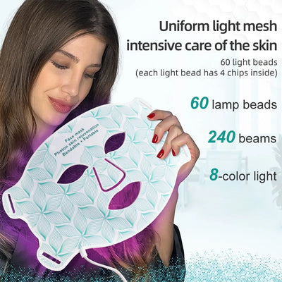 Facial LED Mask with Neck Red Light Near Infrared Therapy