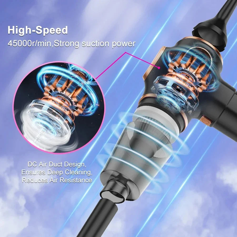 Wireless Vacuum Cleaner