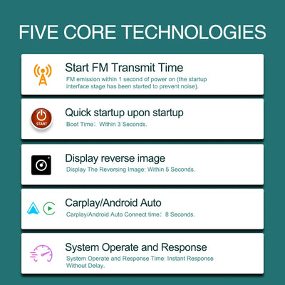 Carplay Screen for Apple Or Android